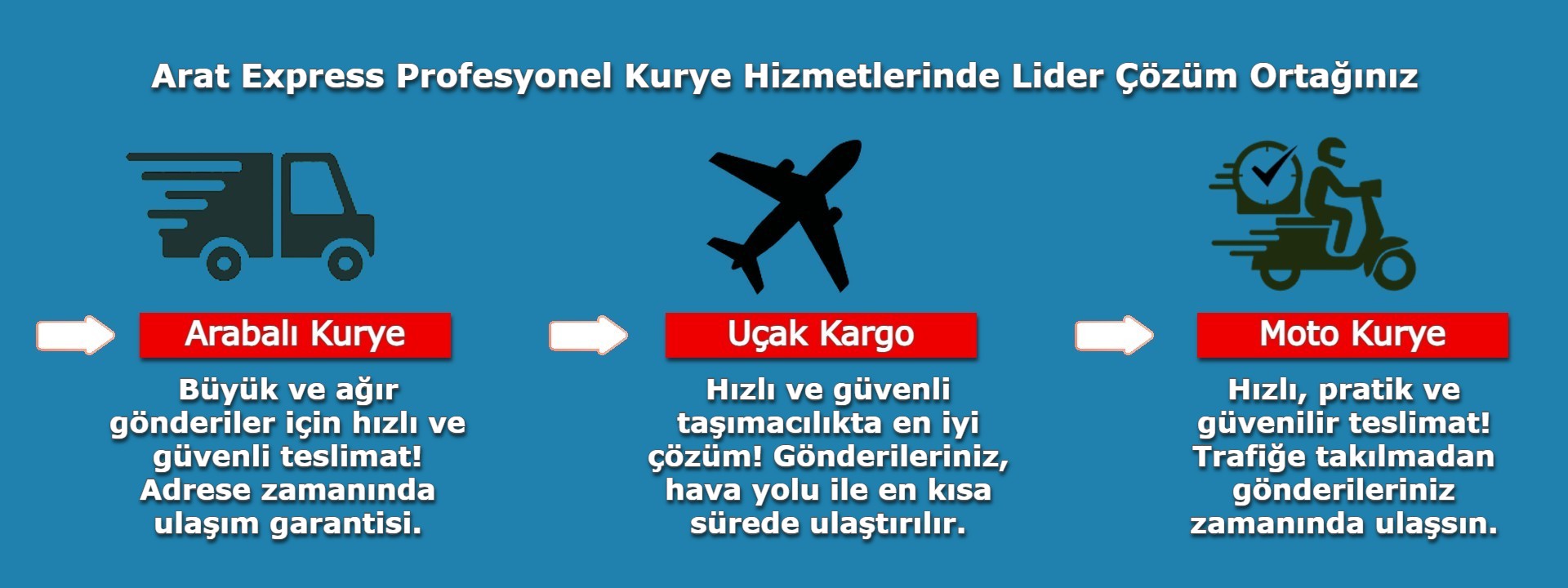 eyupsultan-nakli-tasimacilik-dagitim-sik-sorulanlar