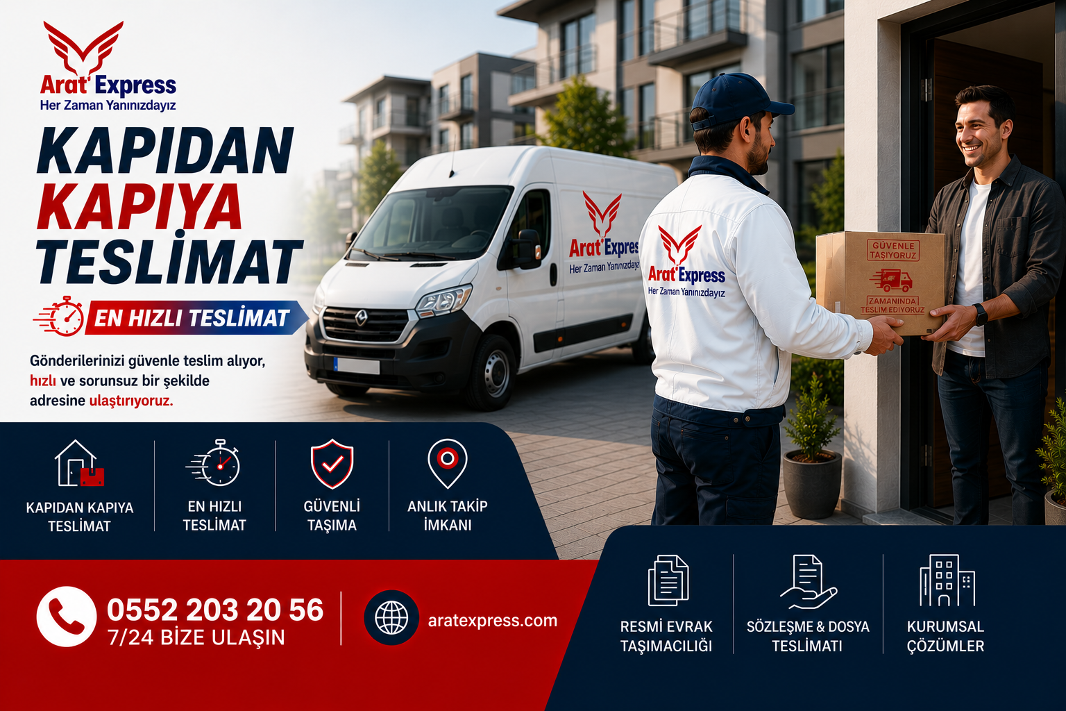 Kapıdan Kapıya Kurye Teslimat | Arat Express 0552 203 20 56