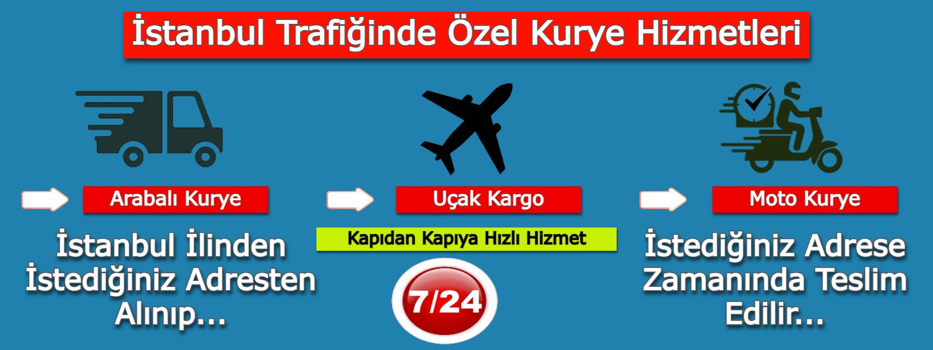 istanbul-da-uygun-butceli-kurye-hizmeti
