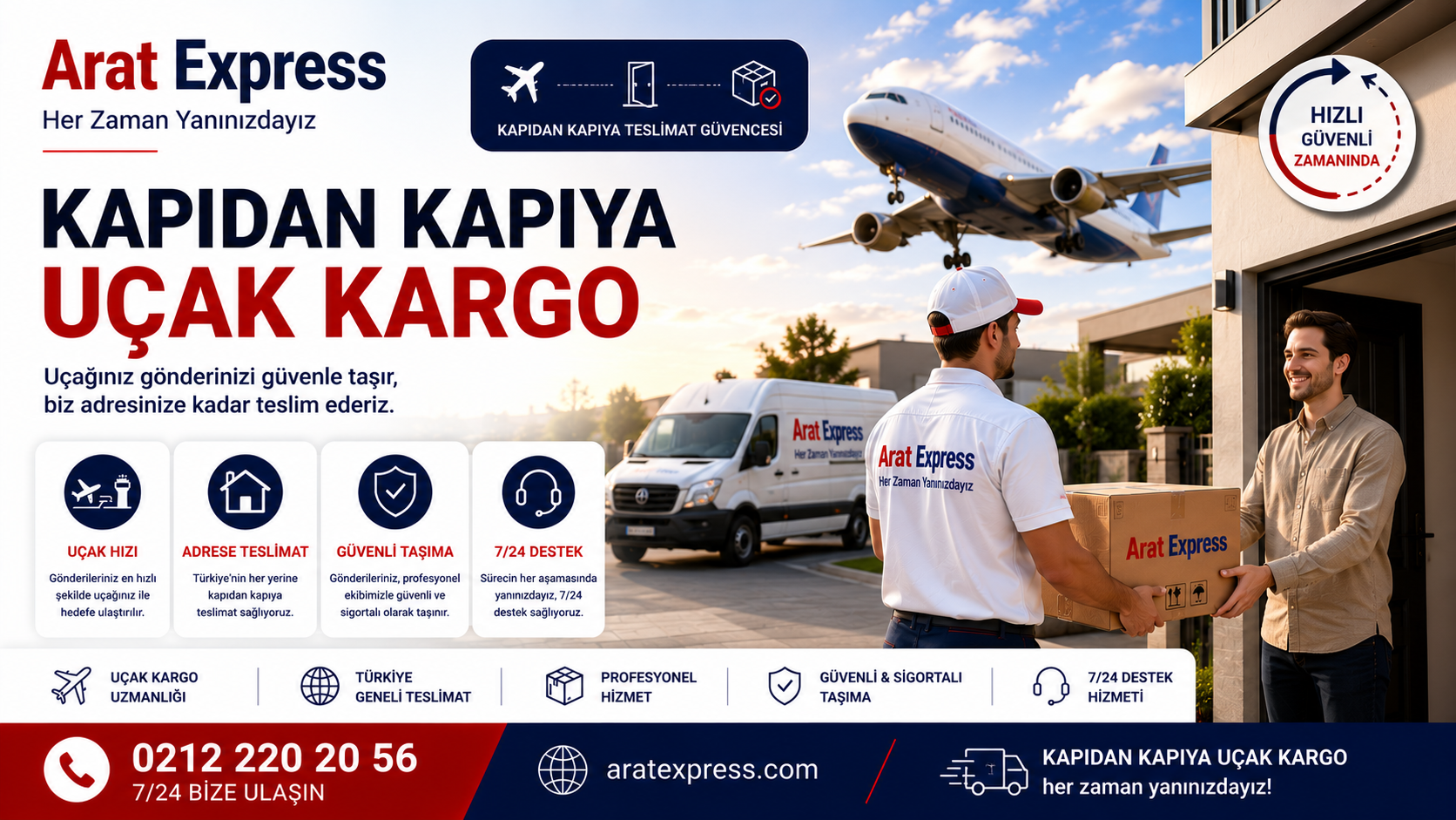 Kapıdan Kapıya Uçak Kargo